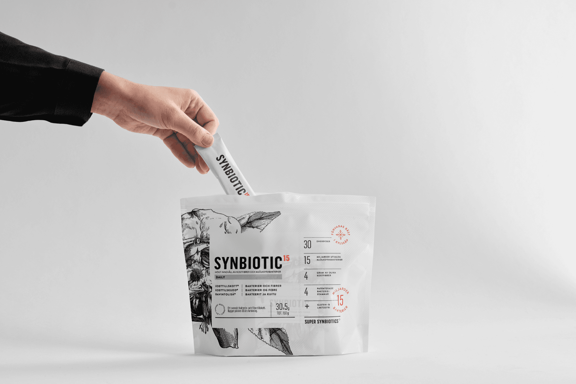 Mikä erottaa Synbiotic muista ravintolisistä?